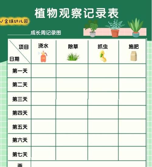 芒果种子催芽方法是什么？如何提高催芽成功率？