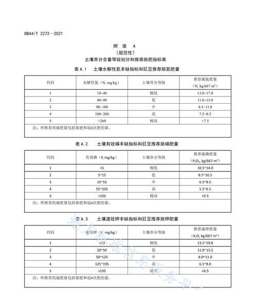 梅豆角种植的最佳时间和方法是什么？栽培技术要点有哪些？