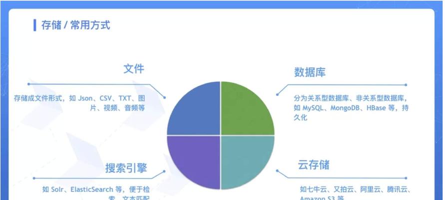 攻防结合农药的含义及其作用是什么？